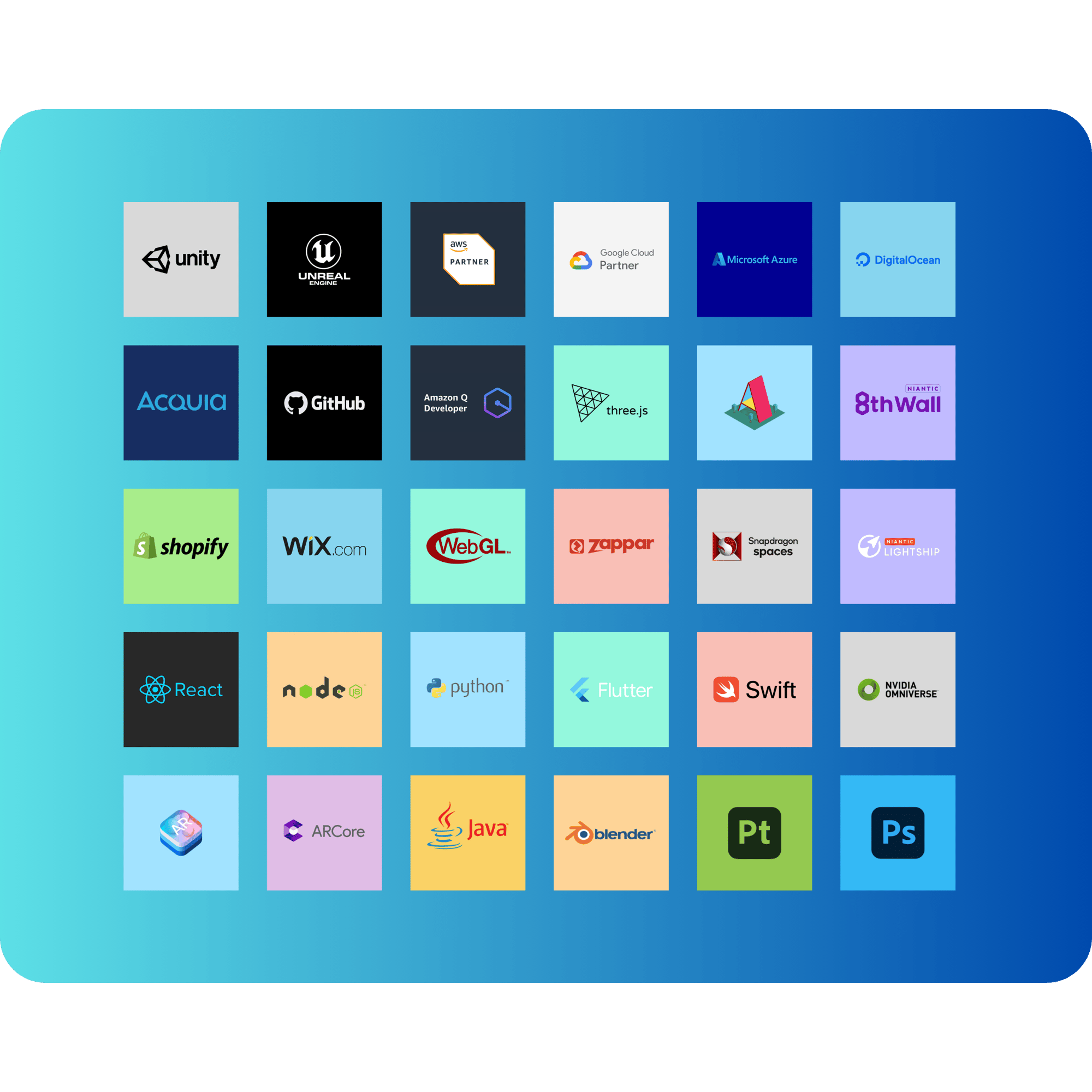 echo3D Integrations, APIs & SDKs