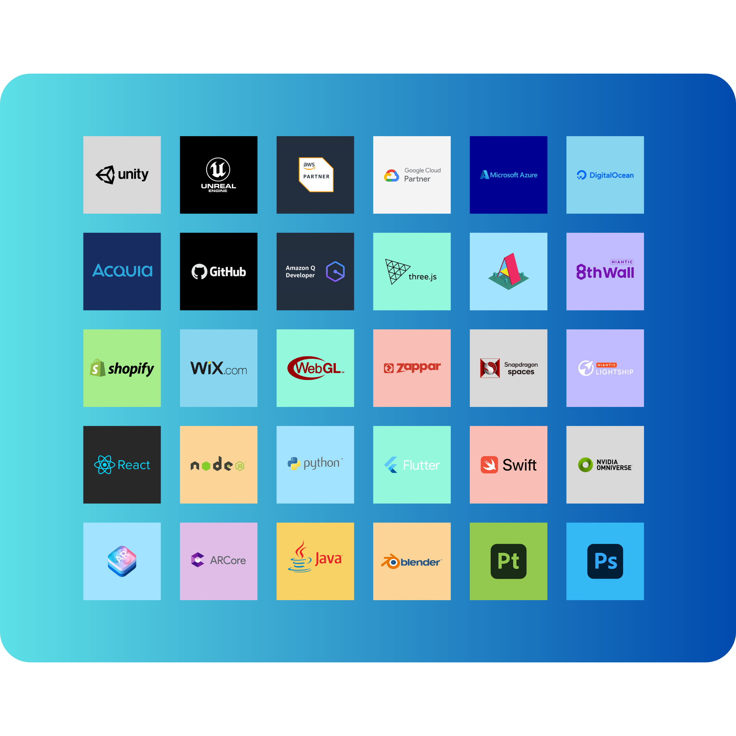 echo3D Cross-Platform SDKs & Integrations