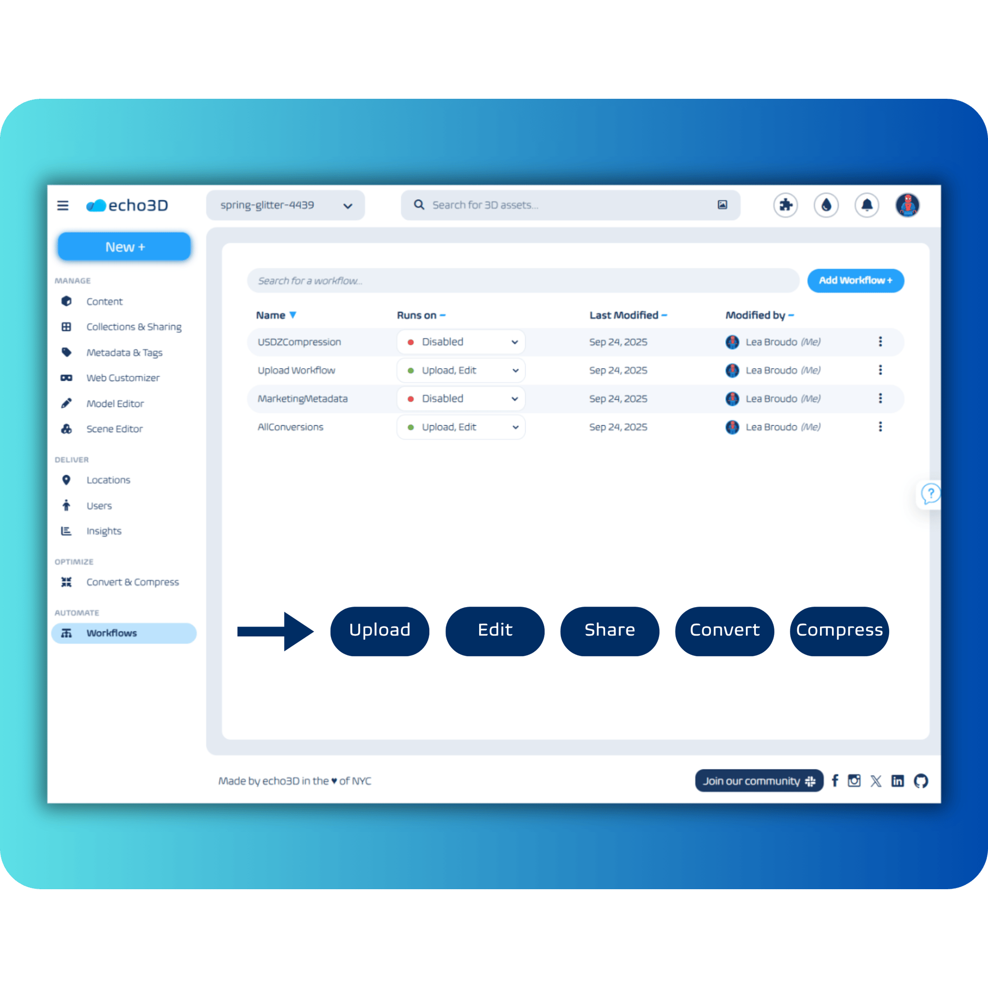 echo3D Content workflows