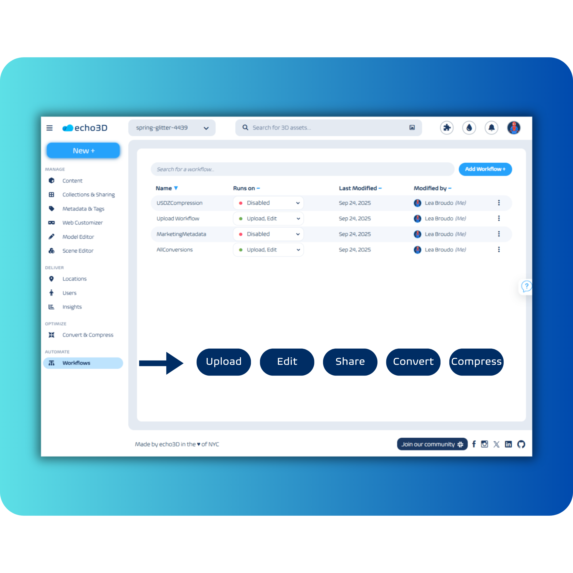 echo3D Custom Workflows & Collaboration